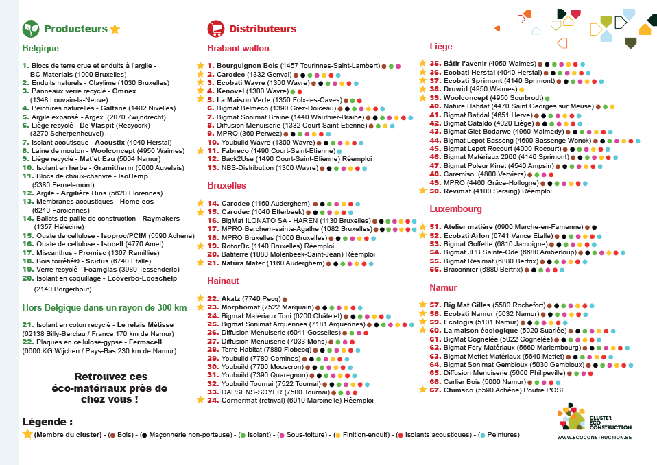 Cartographie eco-construction Belgique